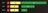 Downcasting comparison